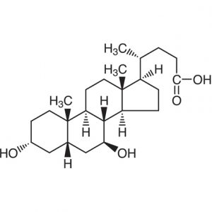 Ursodeoxycholic Acid (UDCS)