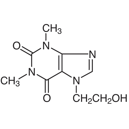 Etophylline